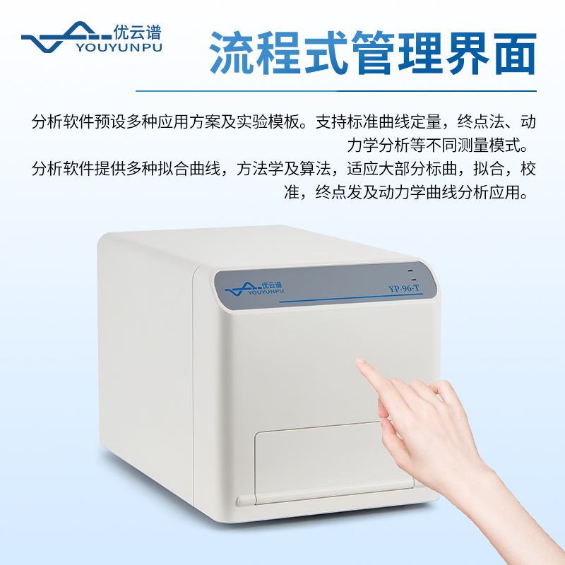 時間分辨熒光儀