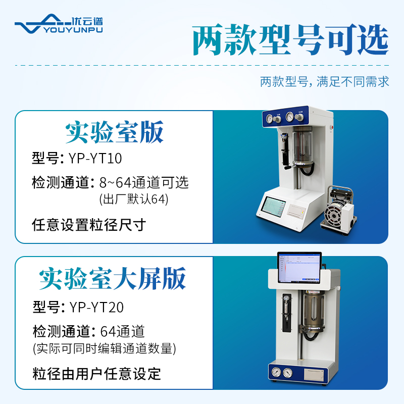 油液顆粒計數器