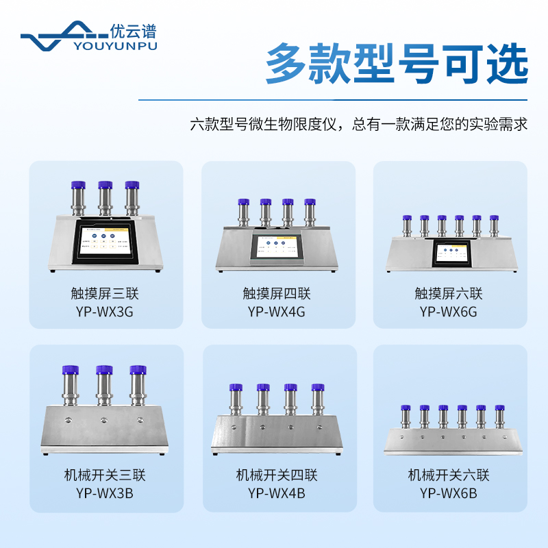 微生物限度檢測儀