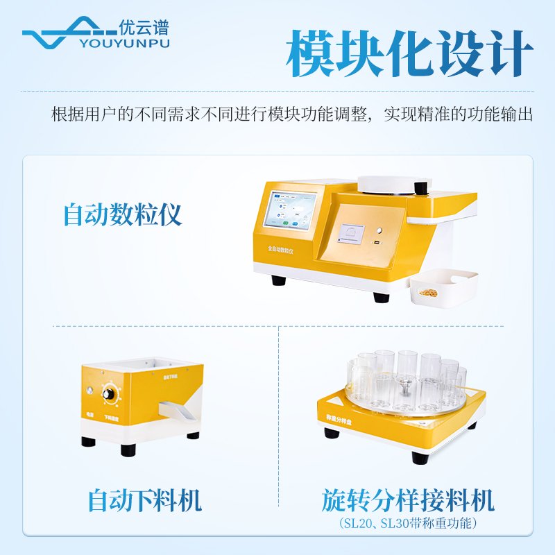 全自動旋轉(zhuǎn)分樣數(shù)粒儀