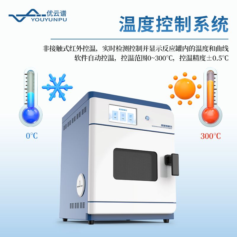 微波消解系統(tǒng)