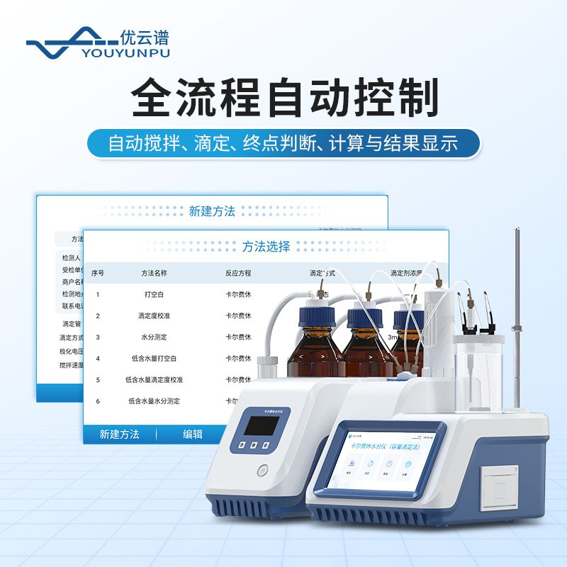 卡爾費休水分儀