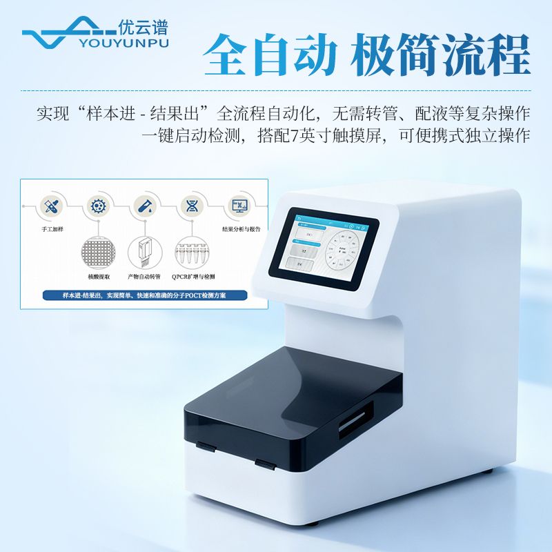 全自動(dòng)植物轉(zhuǎn)基因檢測一體機(jī)